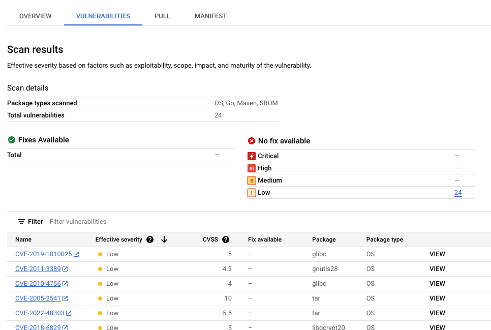 The Scan results page listing vulnerabilities, fixes, and effective severity