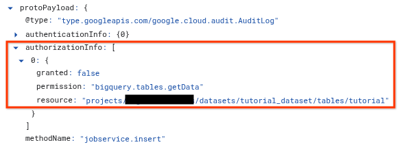 The authorizationInfo section of the protoPayload that shows the permission, resource, and principalEmail.