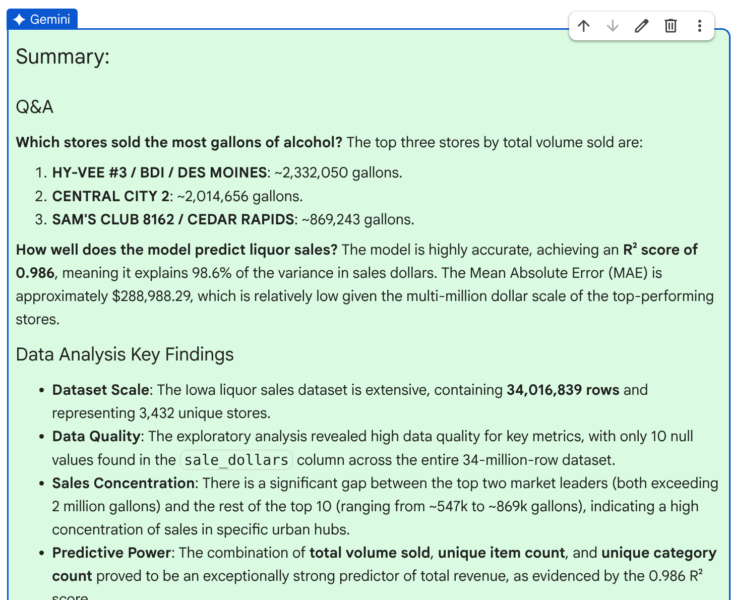The summary generated by the agent.