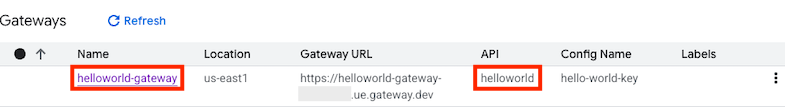 helloworld-gateway 게이트웨이에 호스팅된 helloworld API