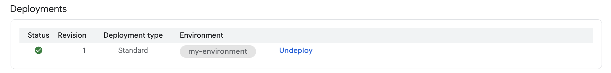 Undeploy screenshot