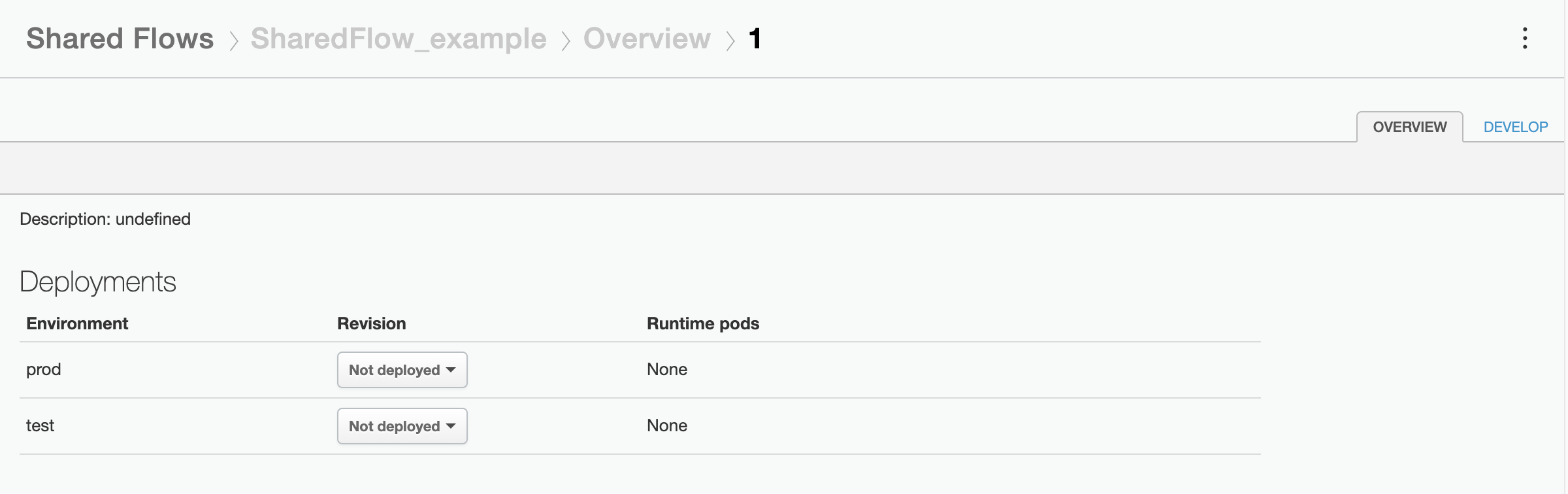 O fluxo partilhado Shared-Flow_example existe e não tem implementações.