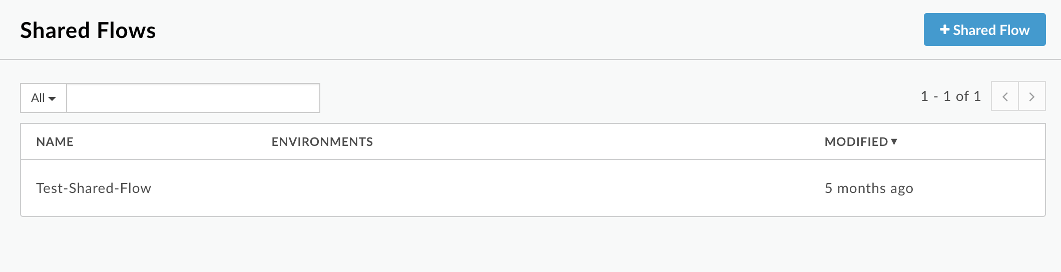 O fluxo partilhado SharedFlow_Sample não está listado na coluna Fluxo partilhado.