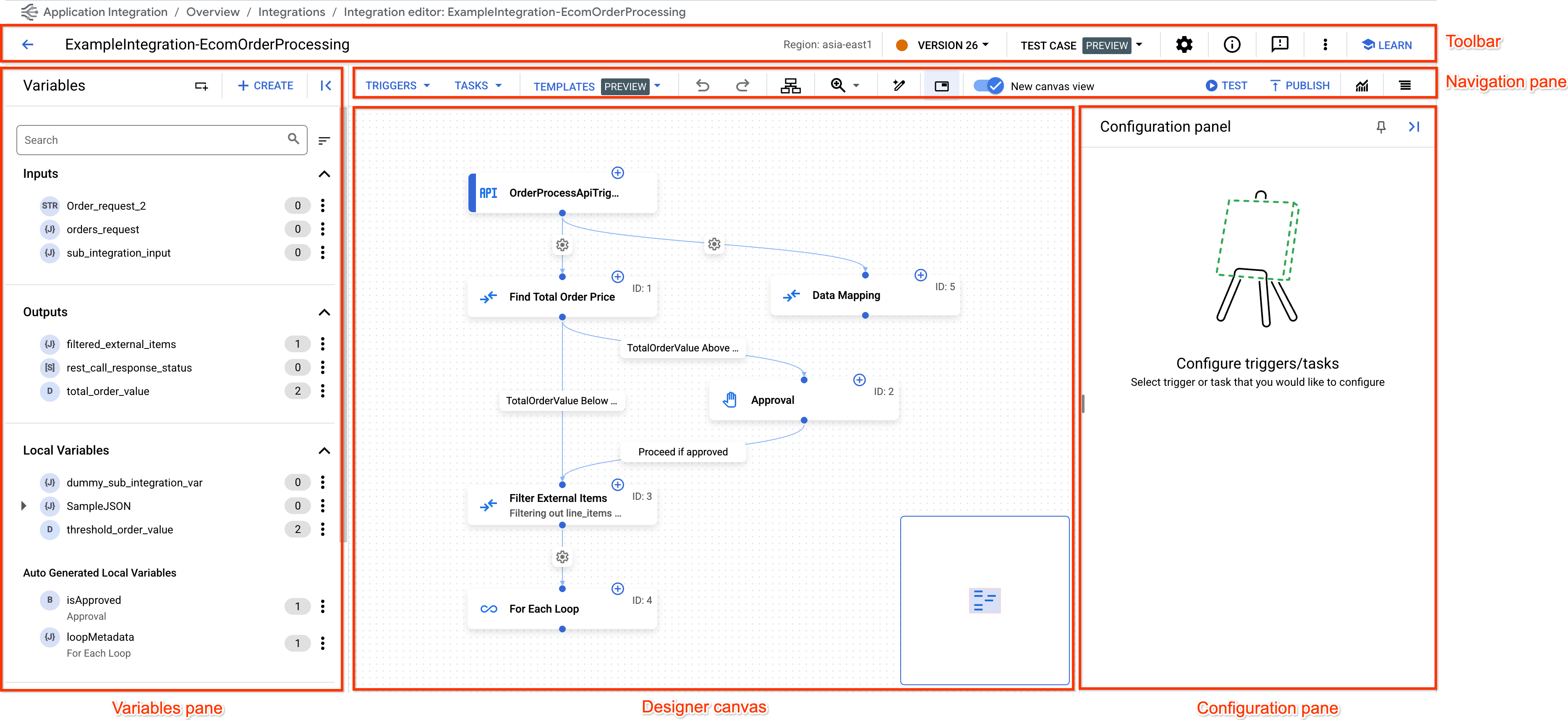 Integrations designer layout