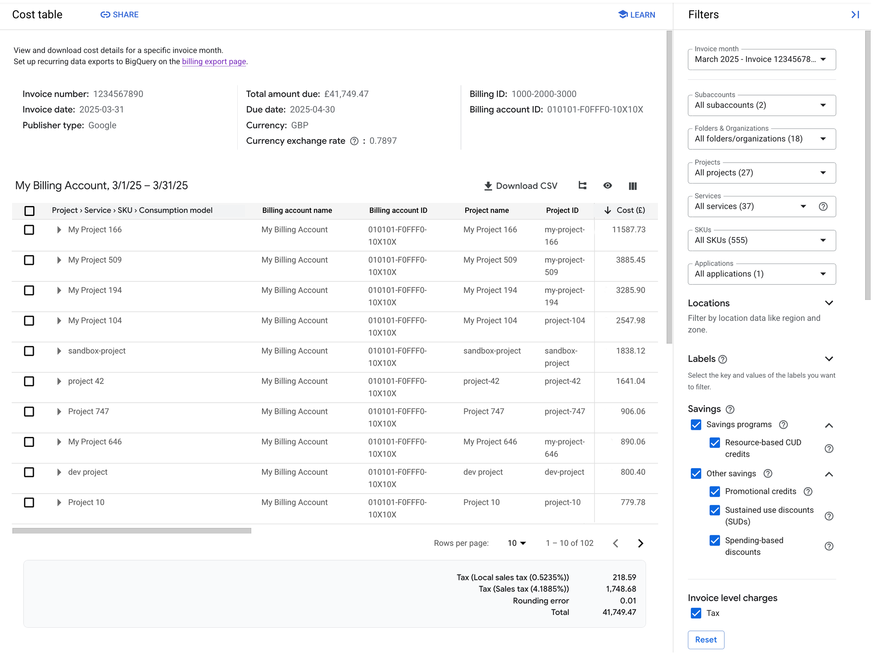Example of cost table report.