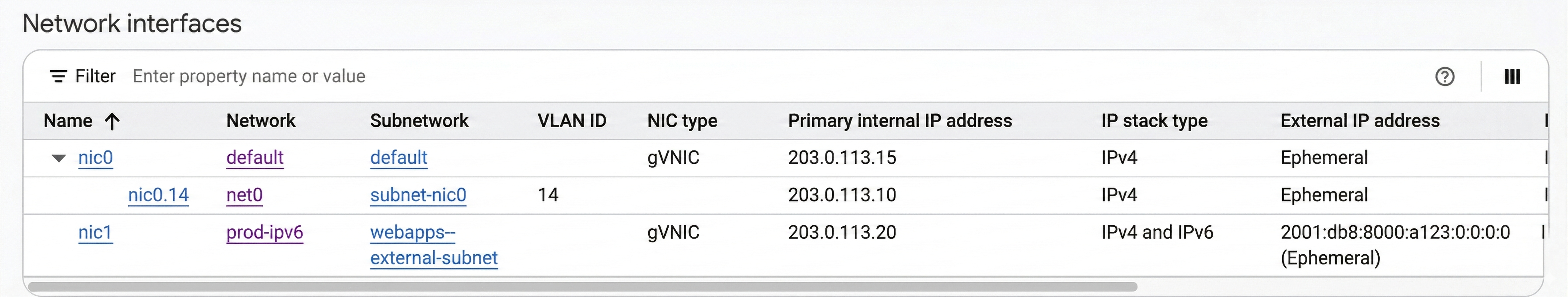 La sezione delle interfacce di rete della pagina dei dettagli dell'istanza VM.