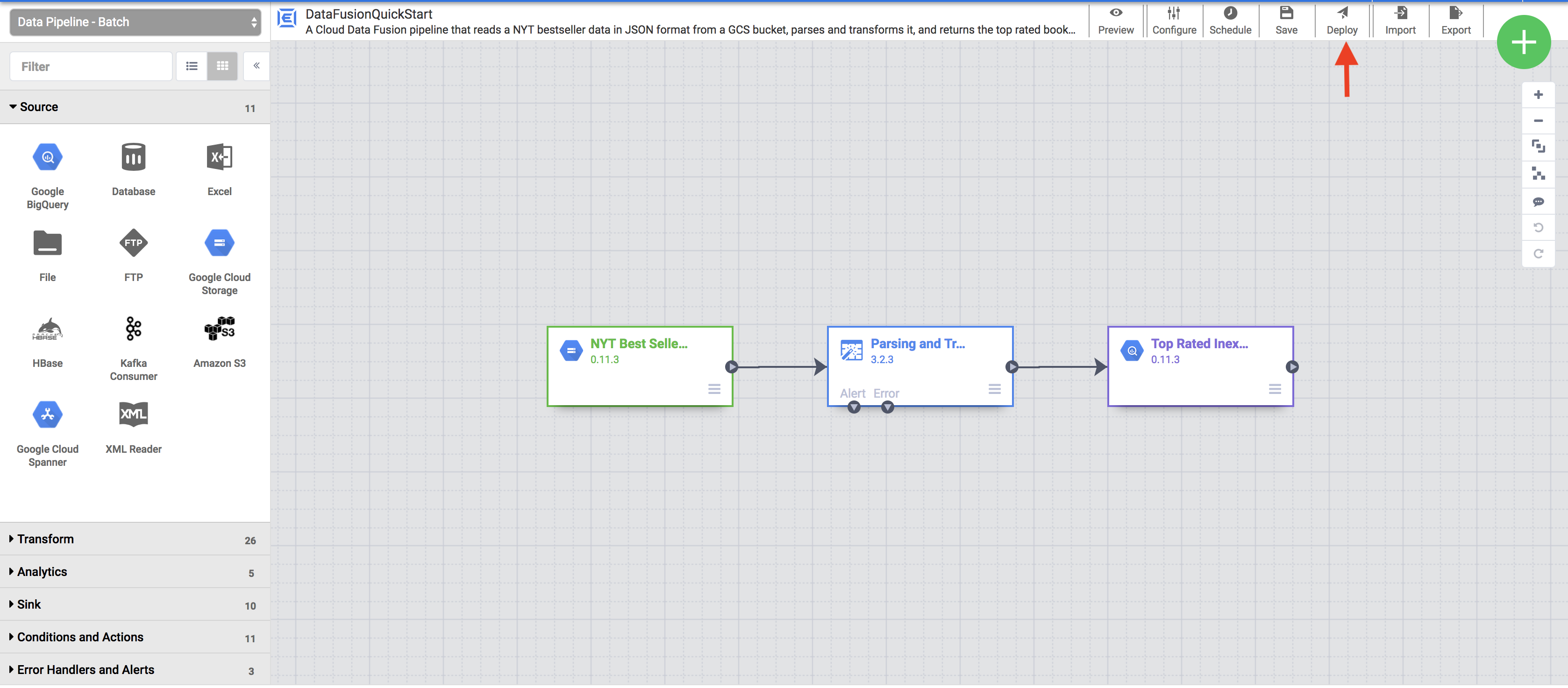 Deploy the pipeline Deploy the pipeline