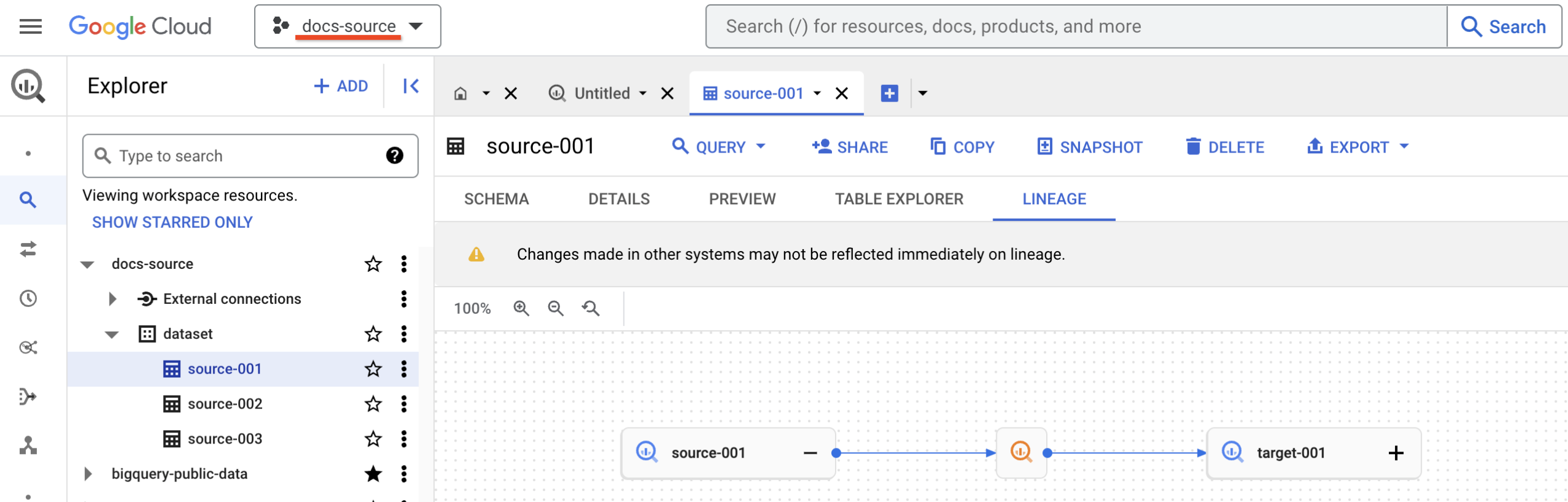 In der BigQuery-Benutzeroberfläche wird der Datenursprung für ein Dataset mit dem Namen „source-001“ angezeigt, das sich in einem Projekt mit dem Namen „docs-source“ befindet.