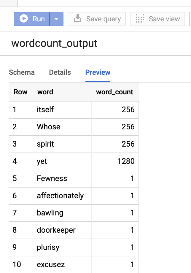 BigQuery 表预览渲染