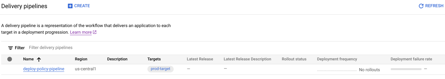 delivery pipeline page in Google Cloud console, showing your pipeline