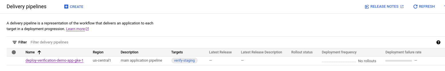 delivery pipeline pipeline page in Google Cloud console, showing your pipeline