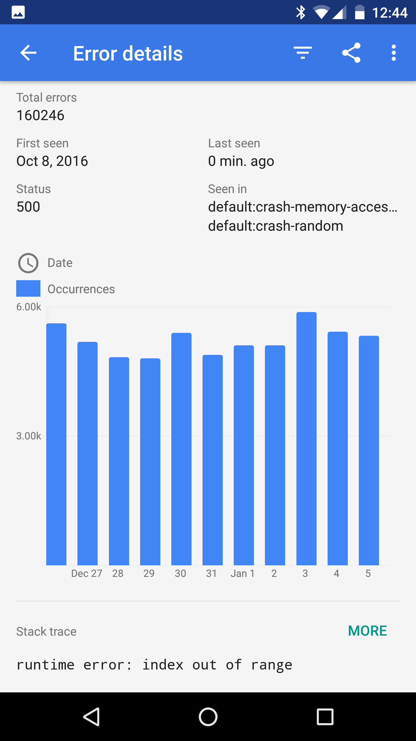 Mobile app details page.