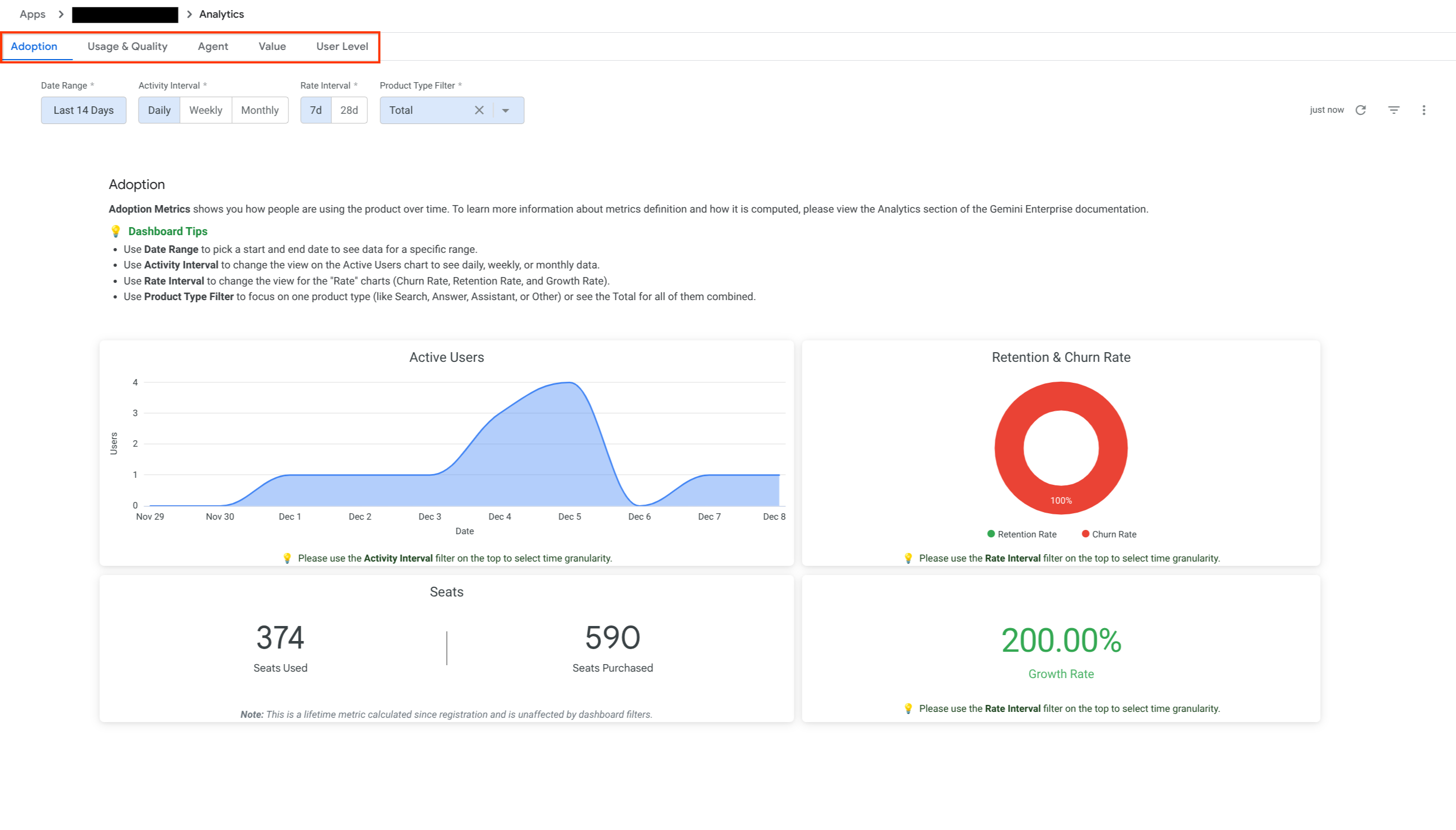 See the analytics data for adoption.