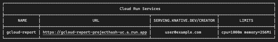 Screenshot dell'elenco dei servizi Cloud Run nel progetto con colonne per quattro attributi del servizio.