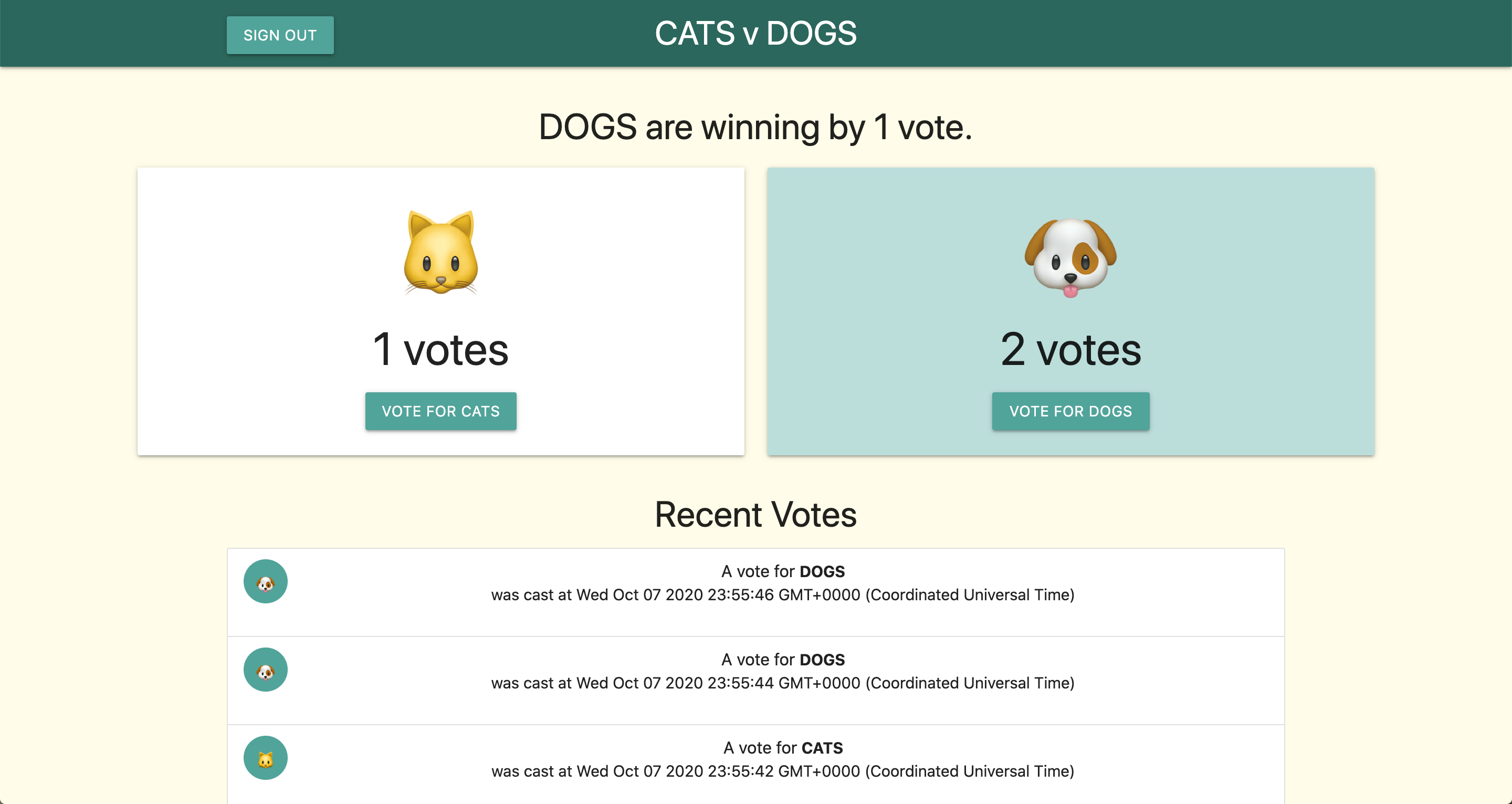 A interface do utilizador mostra a contagem de votos de cada equipa e uma lista de votos.