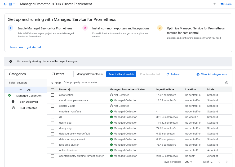 Das Dashboard „Bulk-Aktivierung von verwalteten Prometheus-Clustern“ in Cloud Monitoring.